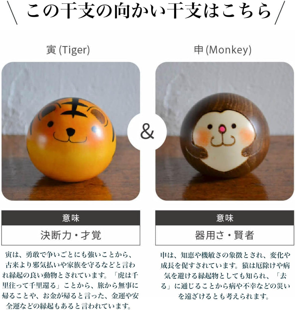 卯三郎こけし ゆらころ 干支こけし