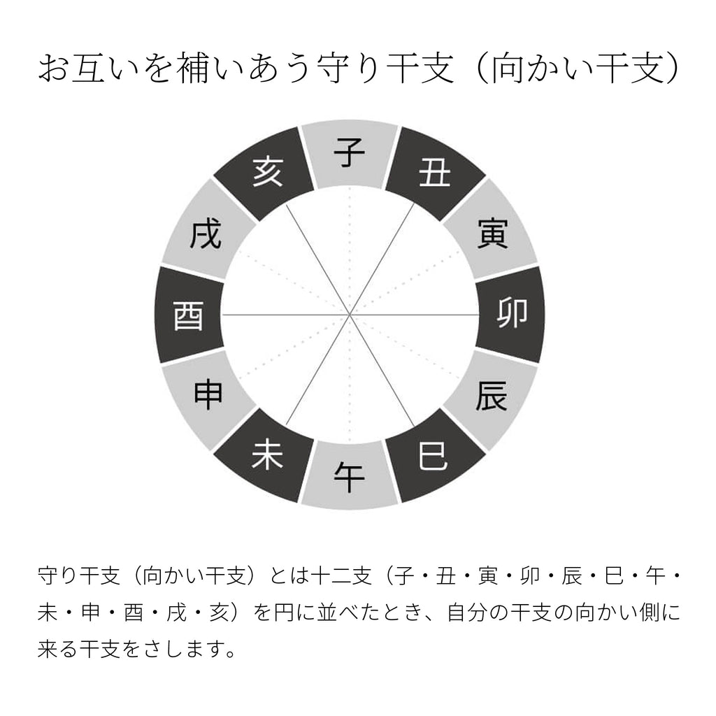 卯三郎こけし ゆらころ 干支こけし